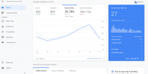 Google Analytics Training Preview-1